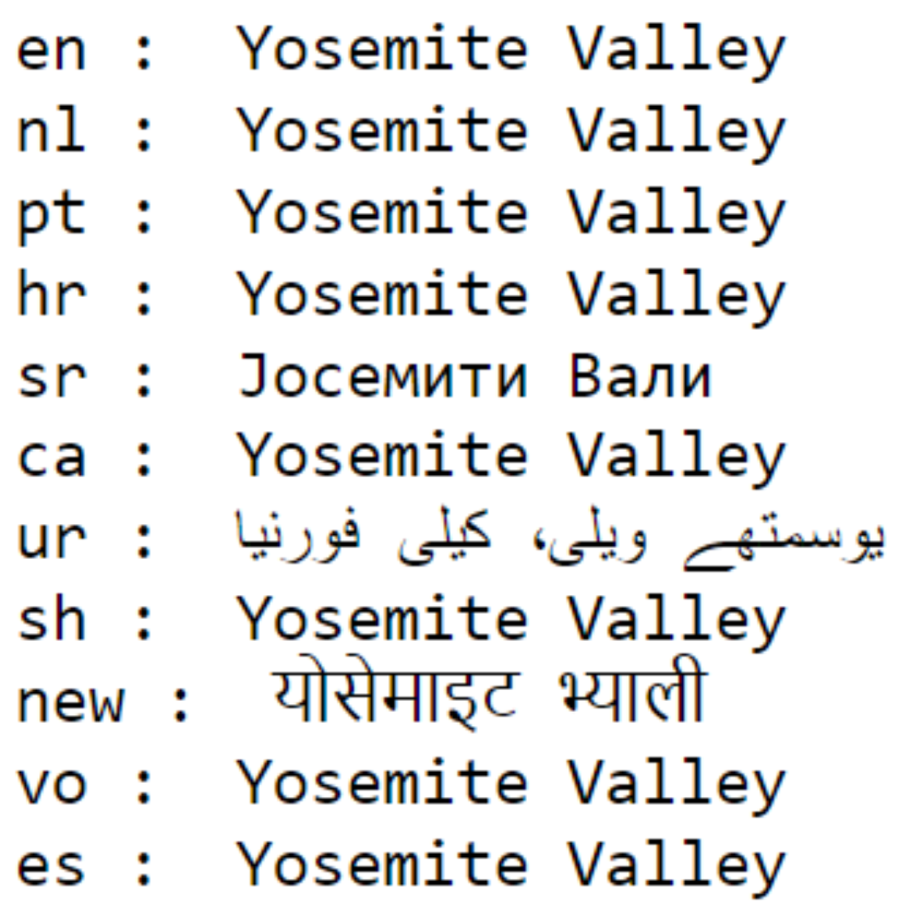 Wikipedia languages