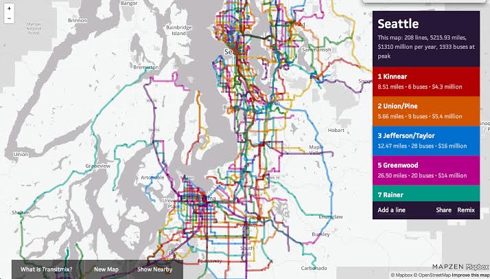 TransitMix