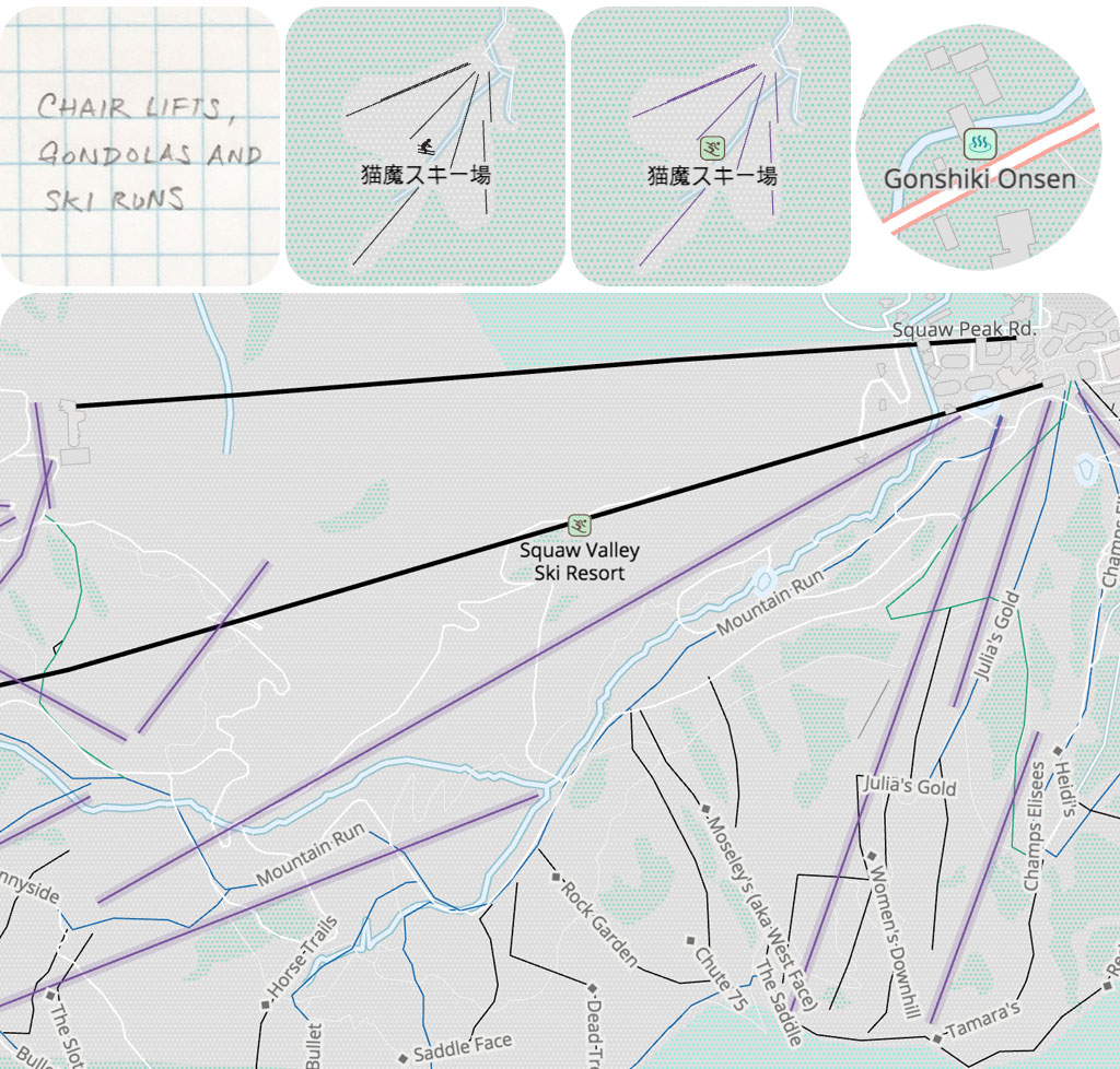 Ski runs