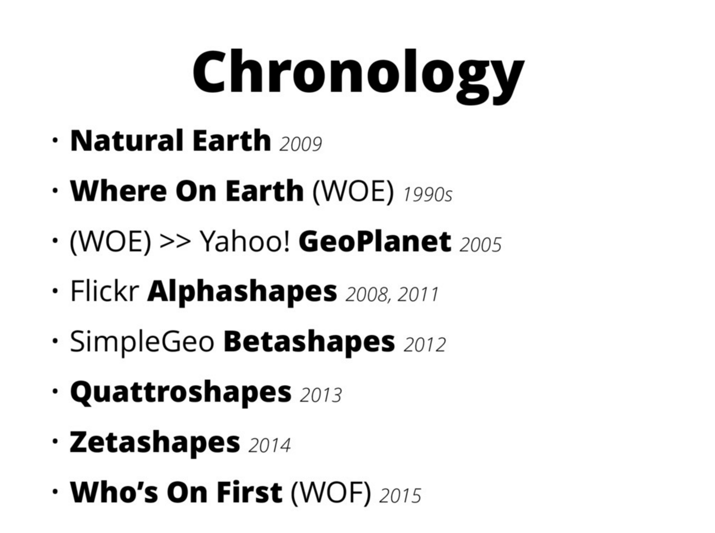 wof chronology